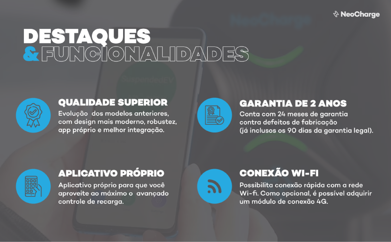 Carregador Carro Elétrico Wallbox NeoCharge NC5000 Carregador Carro Elétrico Wallbox NeoCharge NC5000