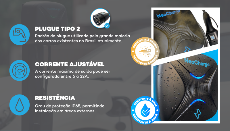 Carregador Veículo Elétrico Wallbox NeoCharge NC5000 Carregador Veículo Elétrico Wallbox NeoCharge NC5000