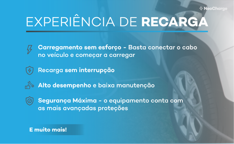 Wallbox NeoCharge NC5000 Wallbox NeoCharge NC5000