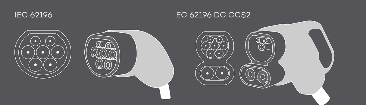 Conector de carro elétrico Tipo 2 - IEC62196 - Mennekes Conector de carro elétrico Tipo 2 - IEC62196 - Mennekes
